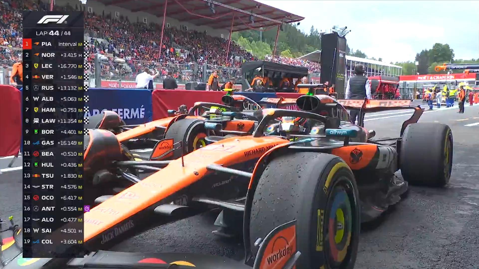 皮亚斯特里赢得比利时大奖赛正赛冠军！F12025F1比利时大奖赛 ​​​