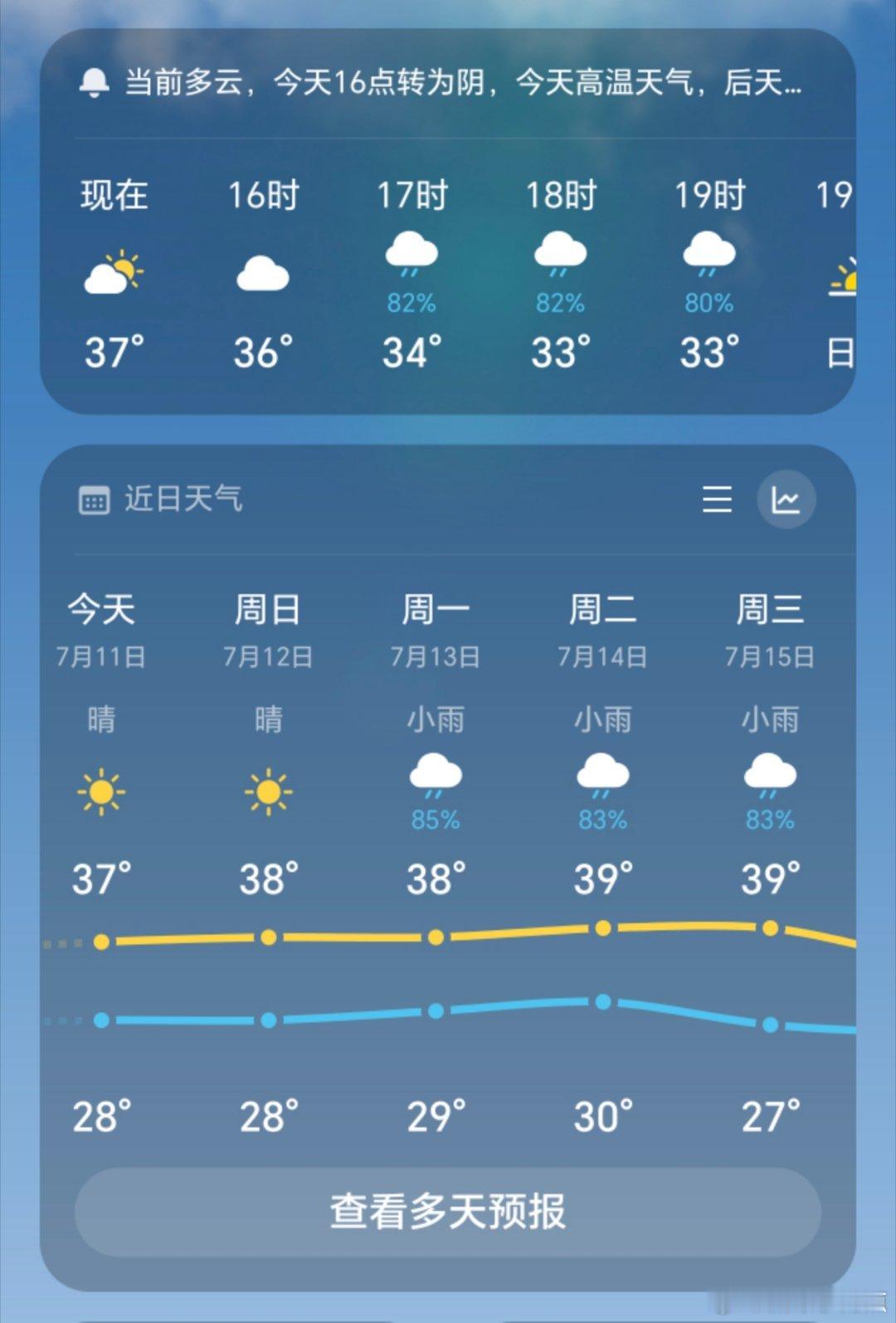 河南，你有什么心事吗？ 