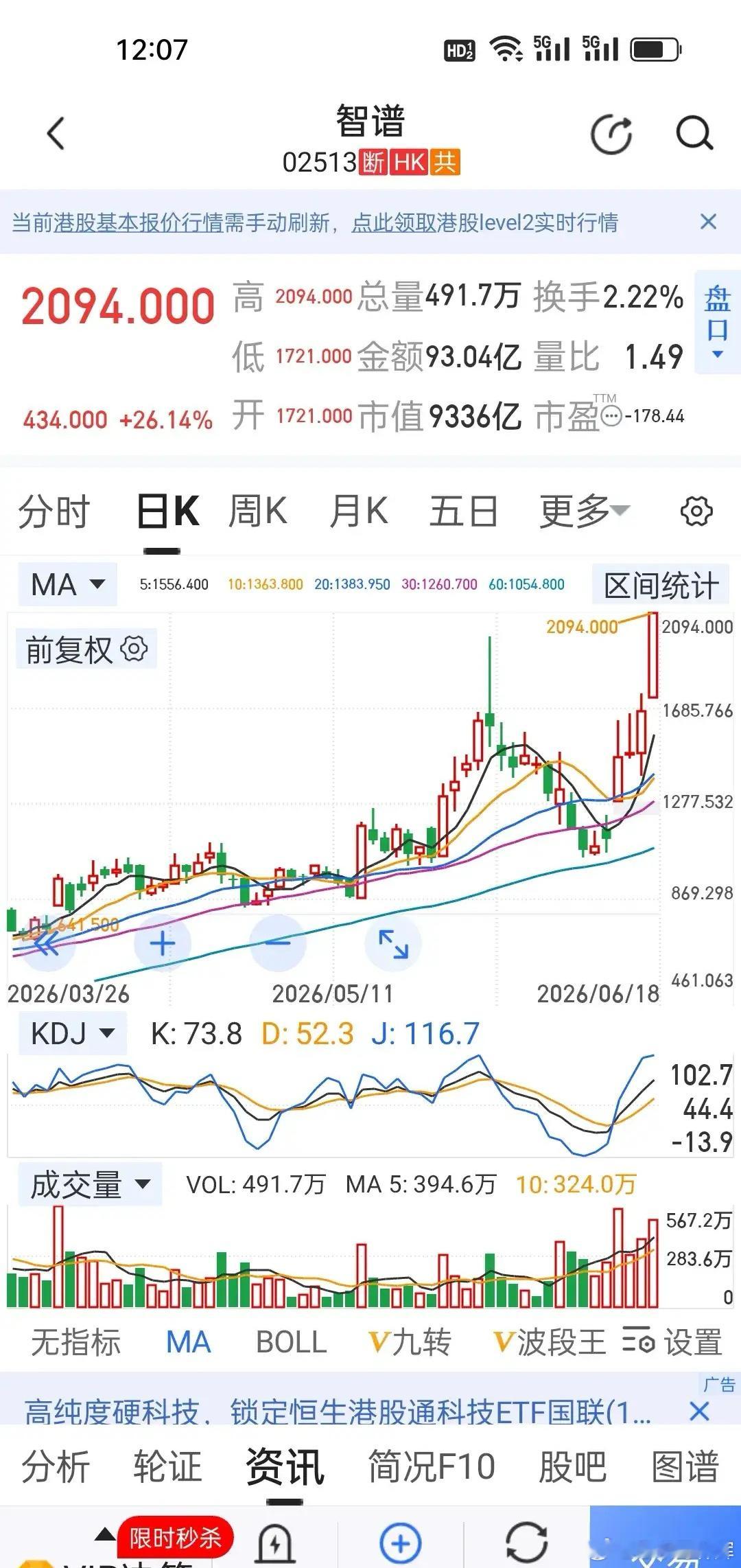 美团最近赚麻了!外卖内卷主业承压，但是王兴押注智谱单笔浮盈357亿!谁能想到美团