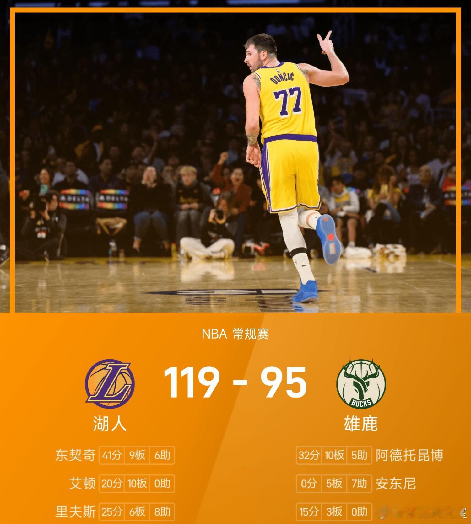 11月16日讯 25/26赛季NBA 常规赛，雄鹿对阵湖人。双方全场战罢，雄鹿9
