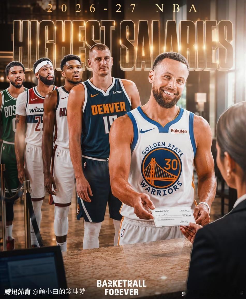NBA 库里自2017-18赛季开始就是联盟第一高薪：17-18赛季：3468万