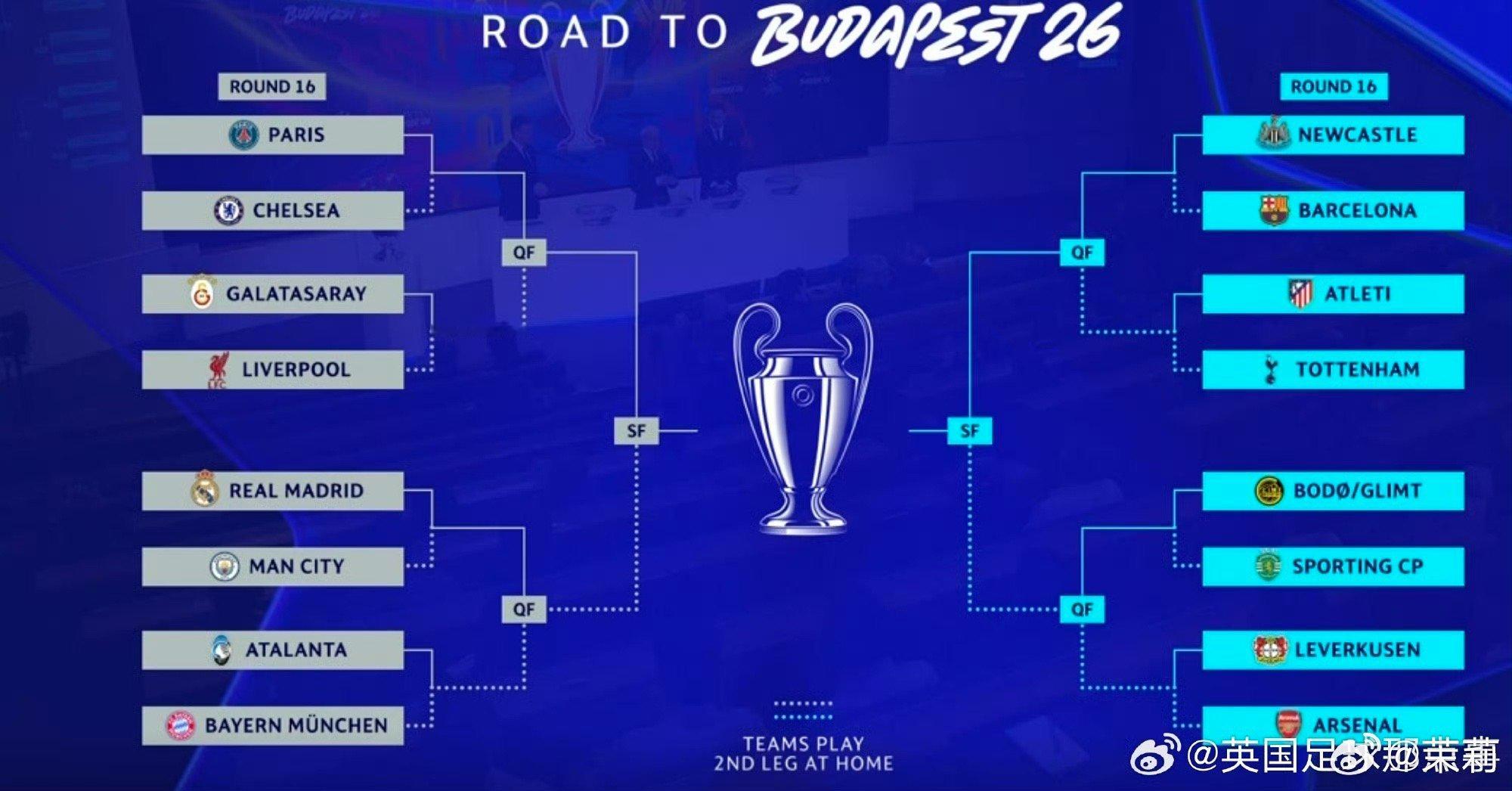 欧冠抽签曼城连续5年欧冠战皇马欧冠1/8决赛抽签结果出炉，皇马又双叒叕遇到曼城，