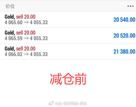 空头趋势已定，开始发力，我们只是谈话间，金价就直接掉下4055一线，成功拿下11