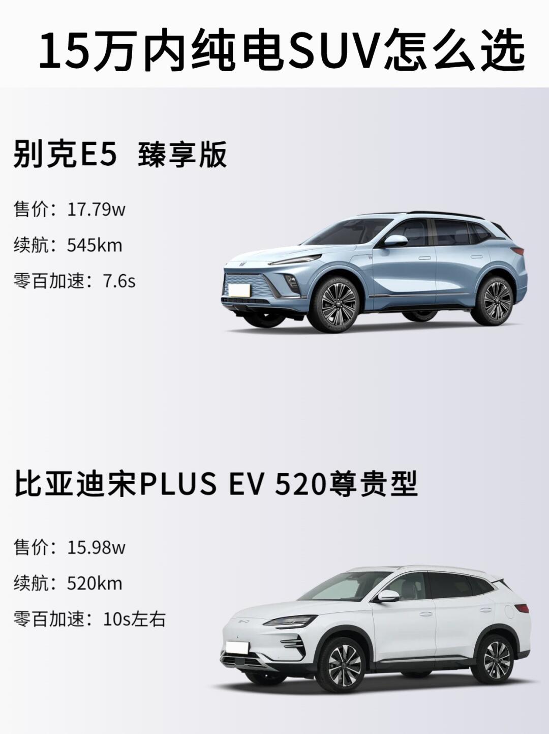 别克E5掀桌子了，对比宋PlusEV哪个更有性价