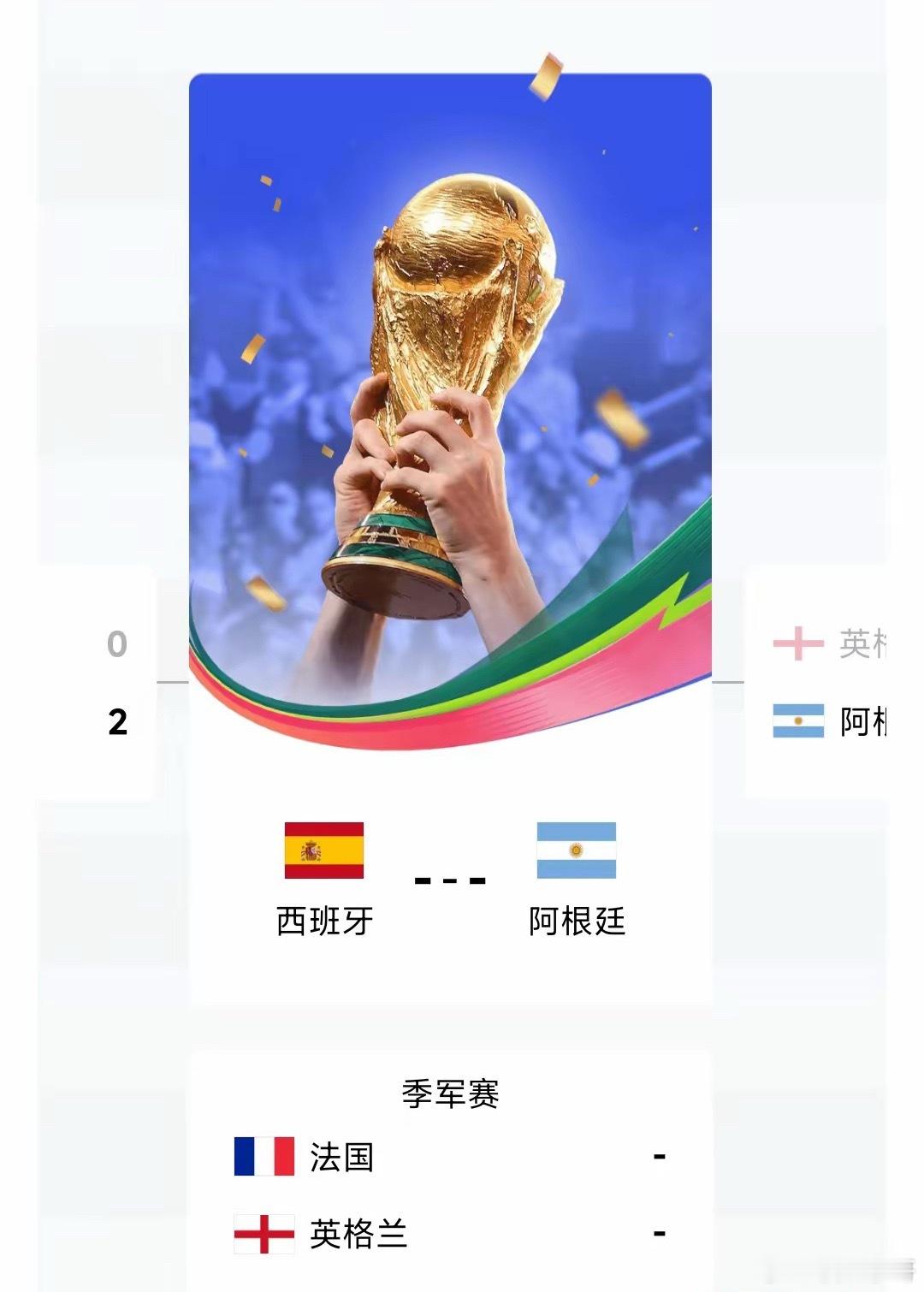 2026届世界杯总决赛，阿根廷🇦🇷对阵西班牙🇪🇸2026世界杯西班牙队若