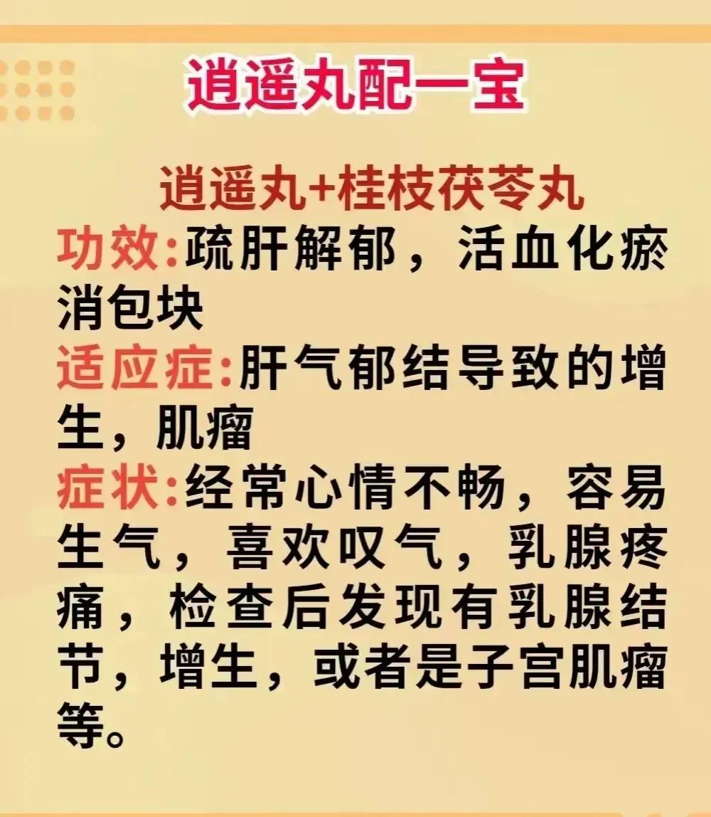 逍遥丸是一种常见的中药，它不仅可以单独使用，还可以与其他药物搭配使用，发挥更好的
