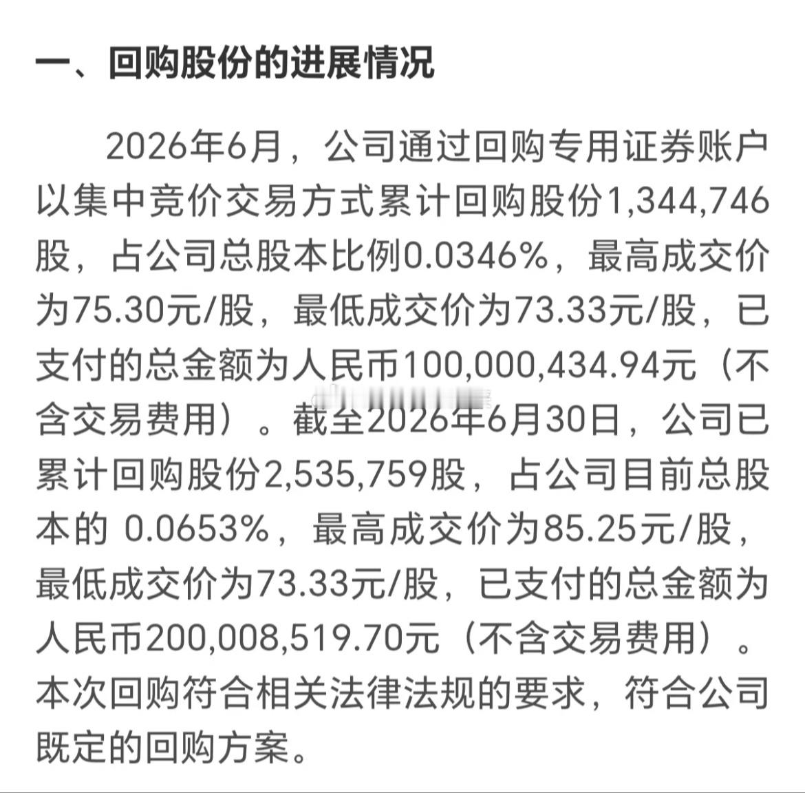 五粮液的回购是在忽悠投资者么！从发布公告说，要回购80亿到100亿股份到现在，已