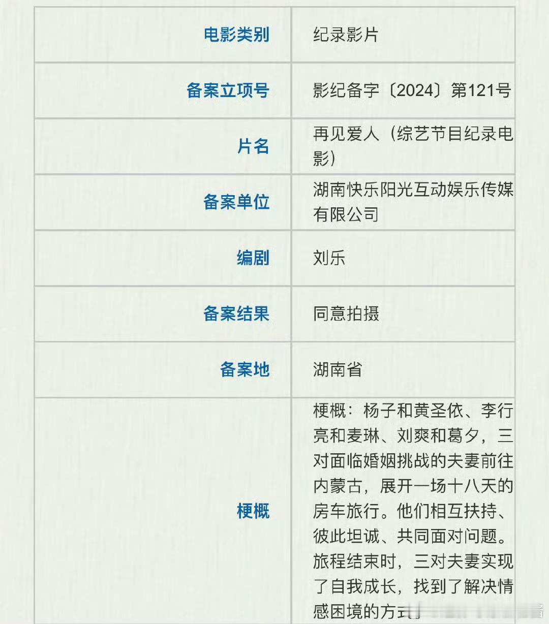 这个再见爱人疑似要到电影院气死花钱的人[汗] 