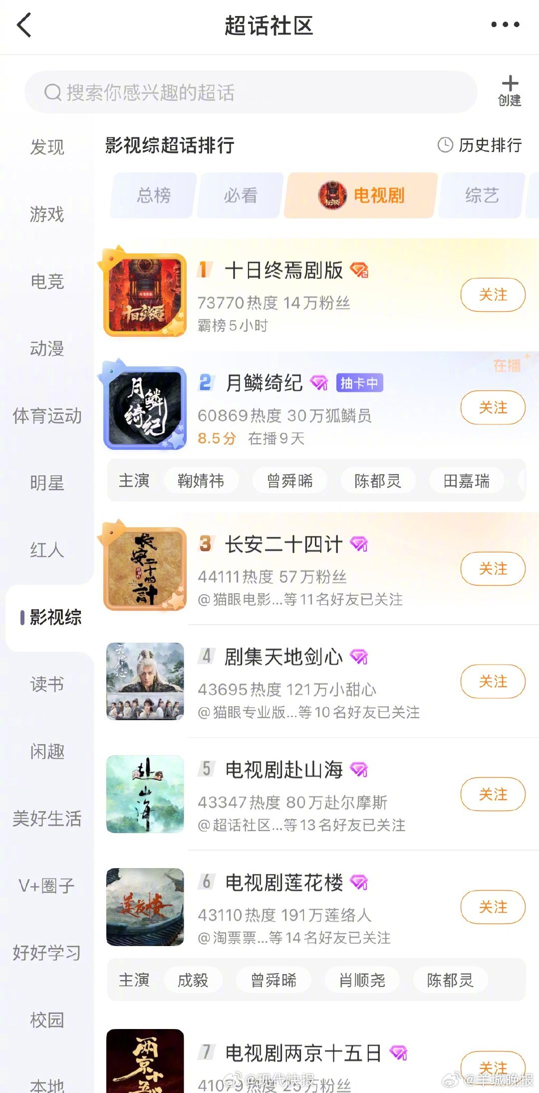 #肖战十日终焉0条剧宣已登顶超话榜#【#肖战十日终焉剧版超话超14万粉丝#】4月