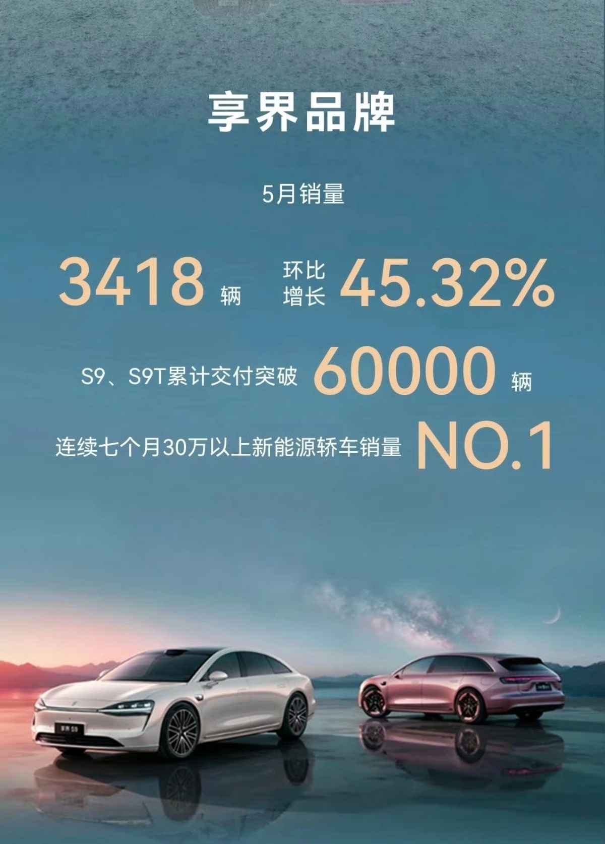 享界5月销量3418辆 