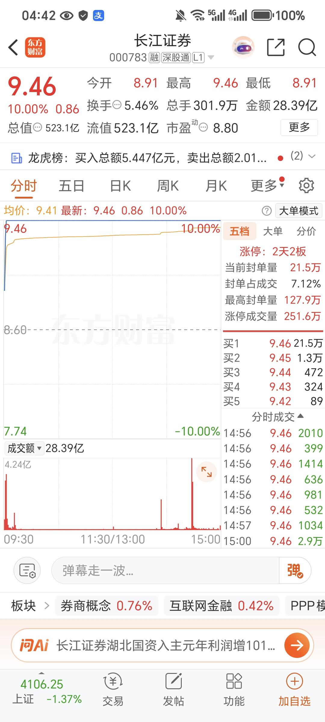 记录我的2026AI交易在全球范围内遭遇了黑色星期二，无论是日韩，还是美股期货，