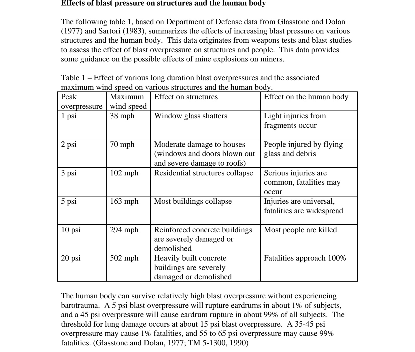 这是民用车辆面对一颗“平平无奇”的反坦克地雷的结果，所以你说……接一发？弹道导弹