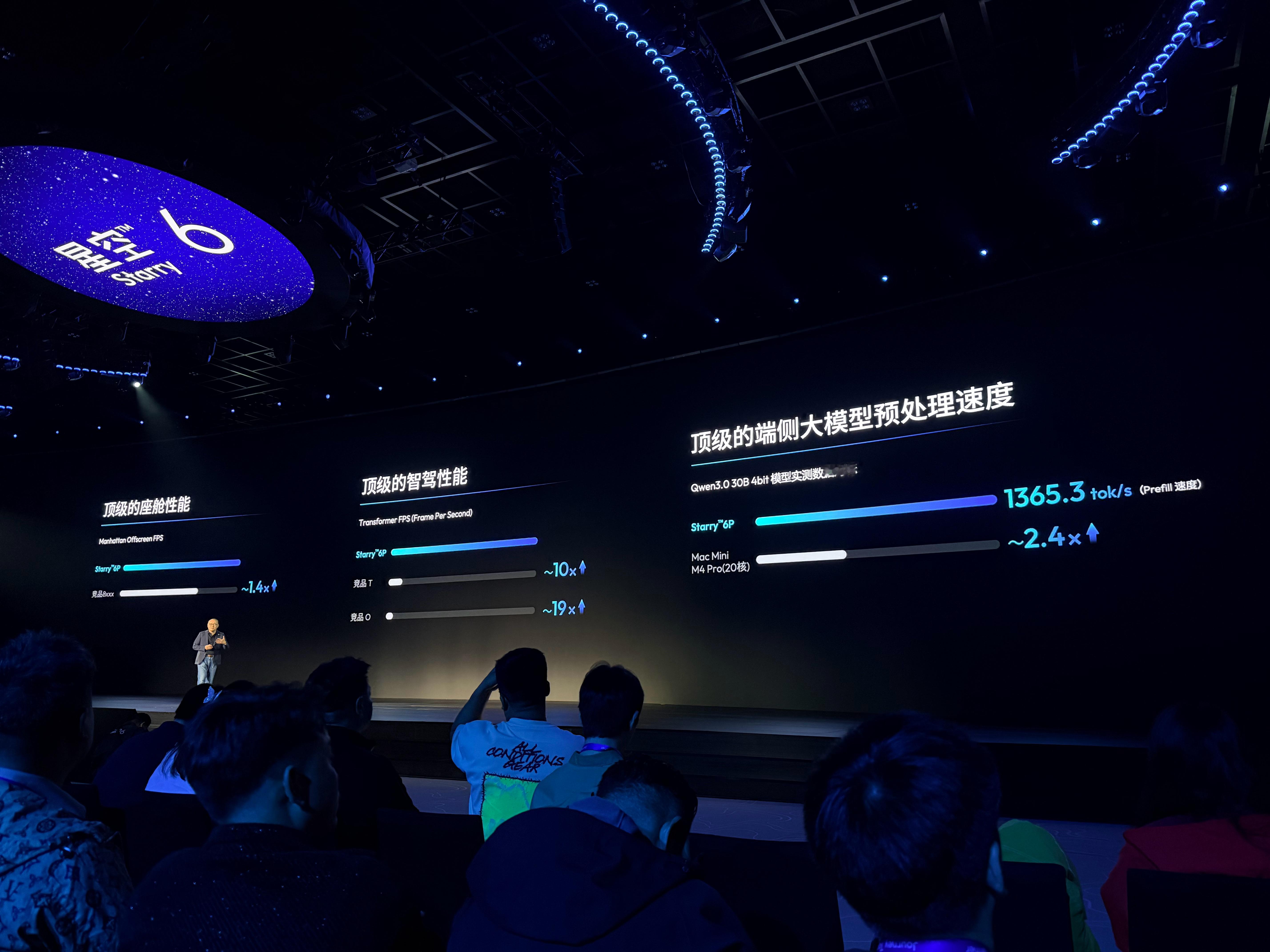 嗯？地平线星空6P本地跑Qwen3 30B 4bit竟然比M4 Pro更快。中国