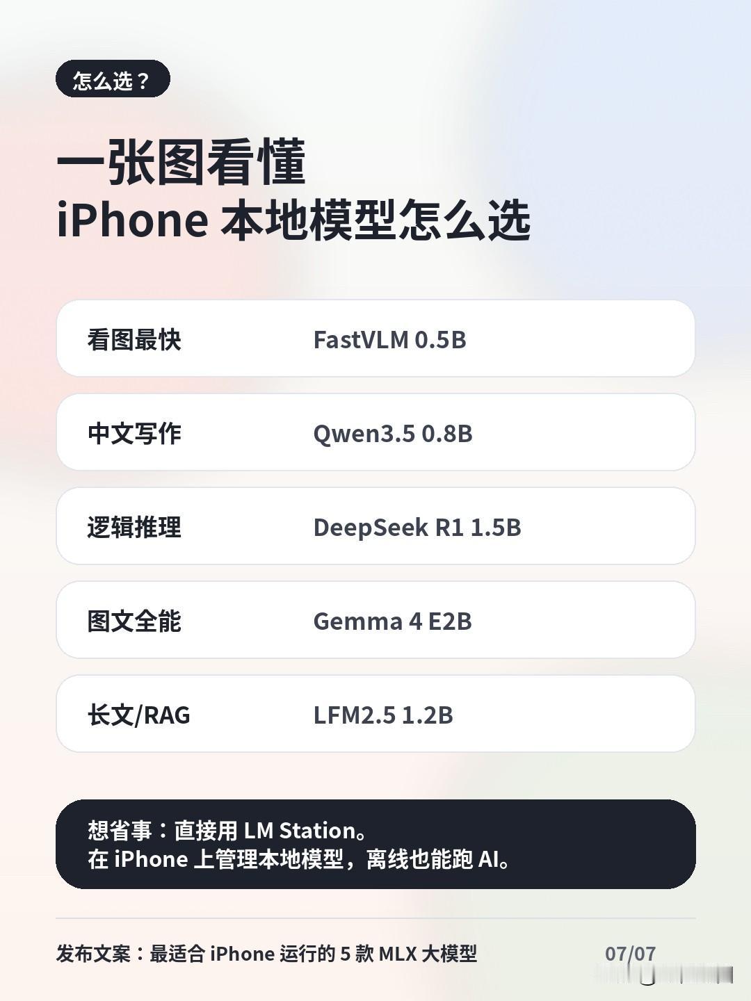 整理了5款比较适合在iPhone上本地运行的轻量AI模型。本地大模型 MLX i