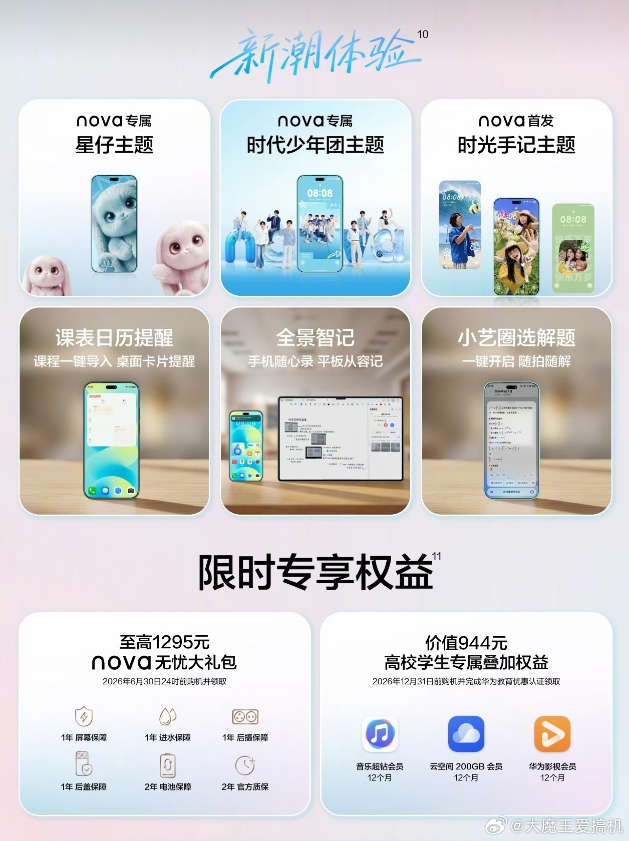 现在购机限时赠送最高1295元无忧大礼包，面向高校学生还送最高944元专属权益！