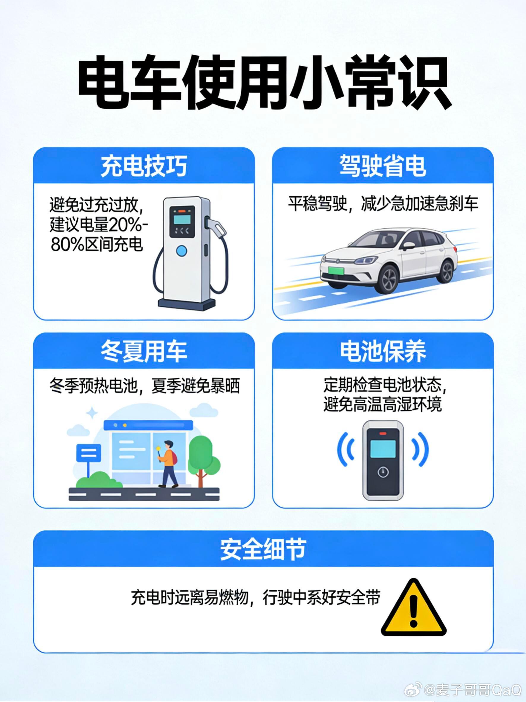 丰田铂智7首个承诺电池事故起火赔付说真的，现在电车越来越多，电池安全这事真得重视