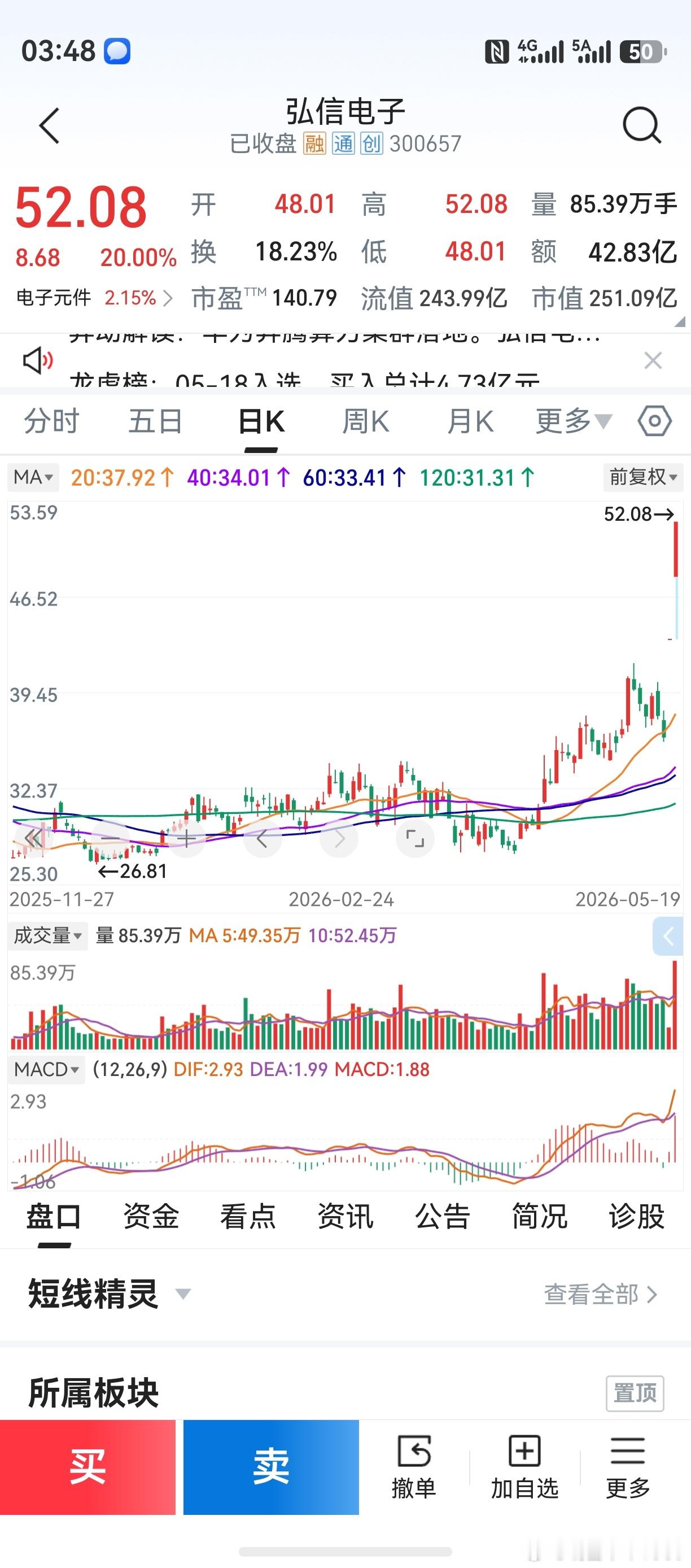 这几天，v+群朋友也好，微博上朋友也好，都在私聊我的“三线成一点”。三线成一点，