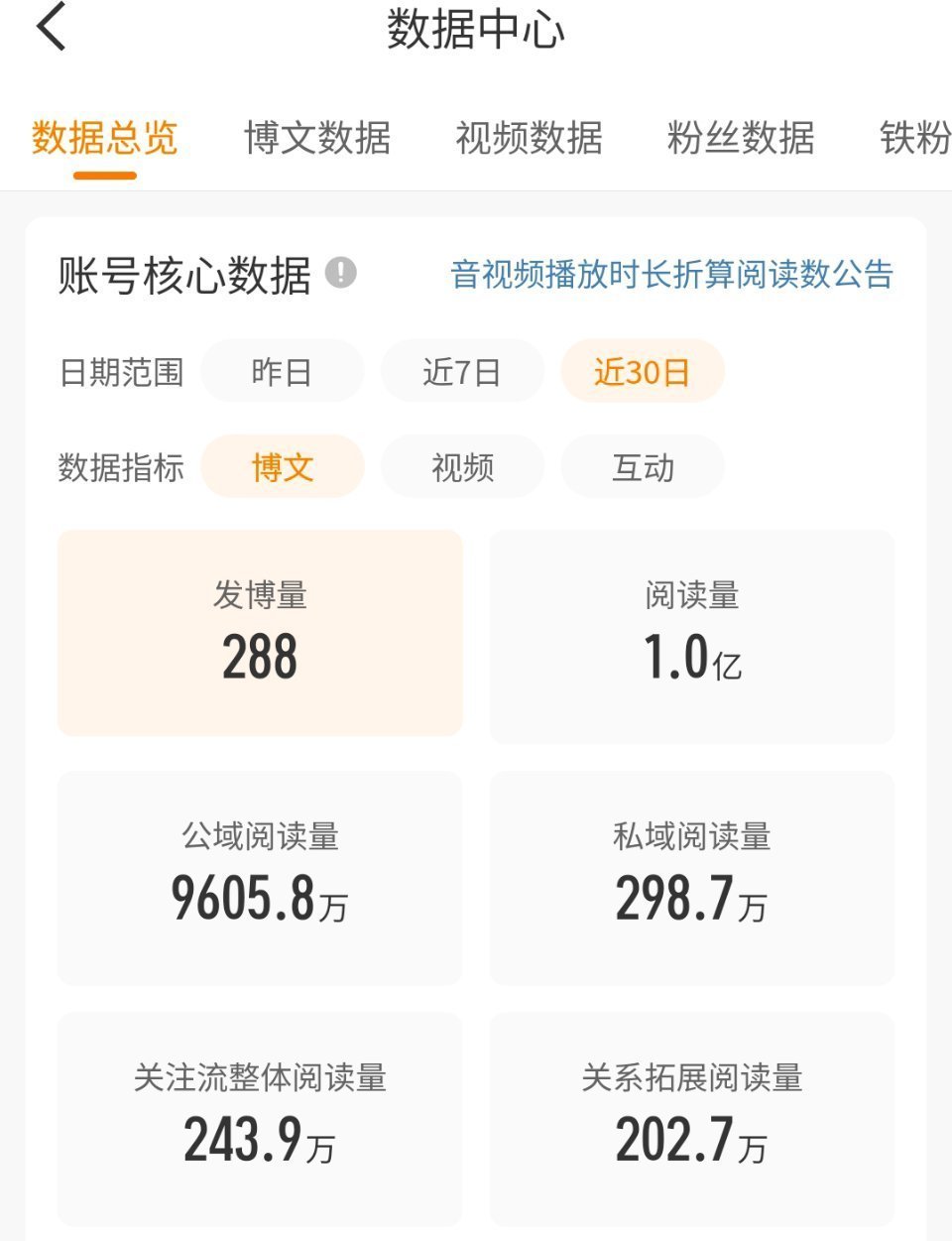 👍🏻这条你也能有这么多ydl 