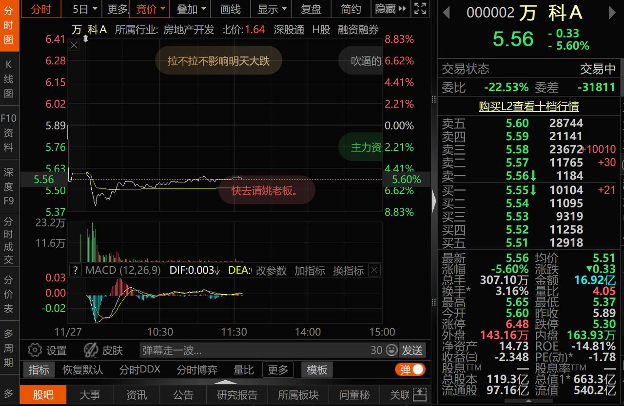 近日某标杆房企遭遇股债双杀！
这对房地产市场有何影响？
房价还能涨吗？

短期看