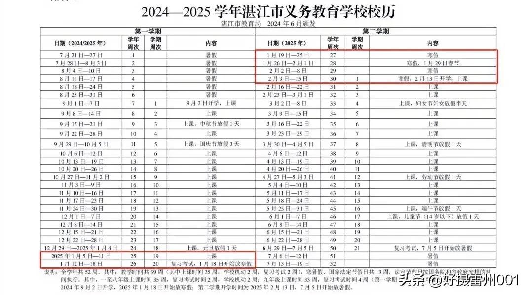 湛江最新校历，今年寒假时长26天。

时间过得真快，一个学期很快便过去13周了，