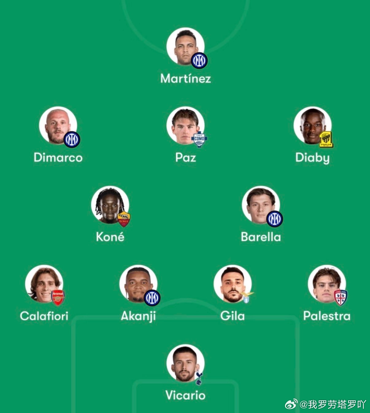 国际米兰  关于国际米兰下赛季变阵为四后卫阵容的预测分析，目前存在几个关键问题，