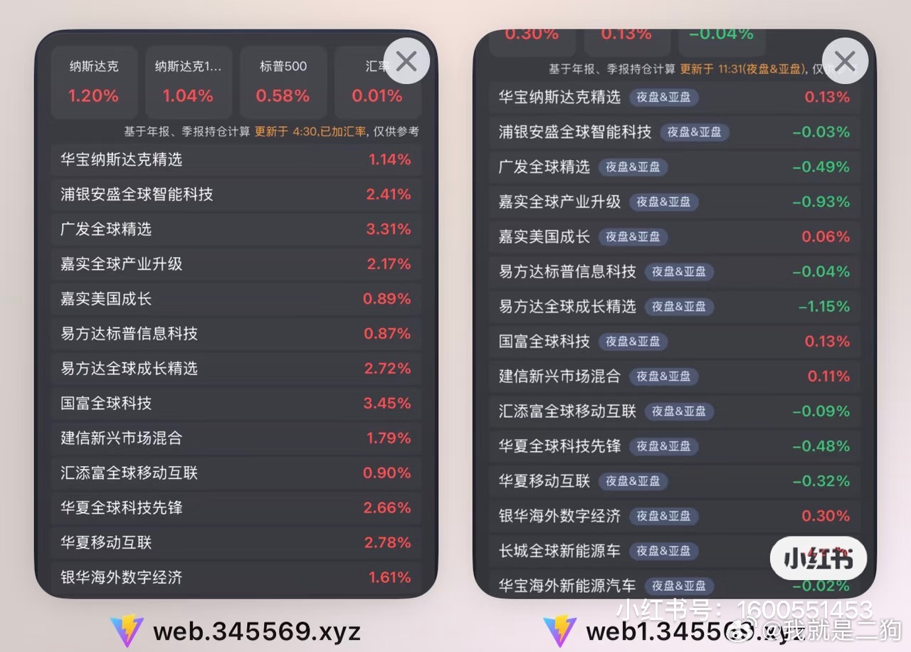估值小助手有平替吗，网站也上不去了 