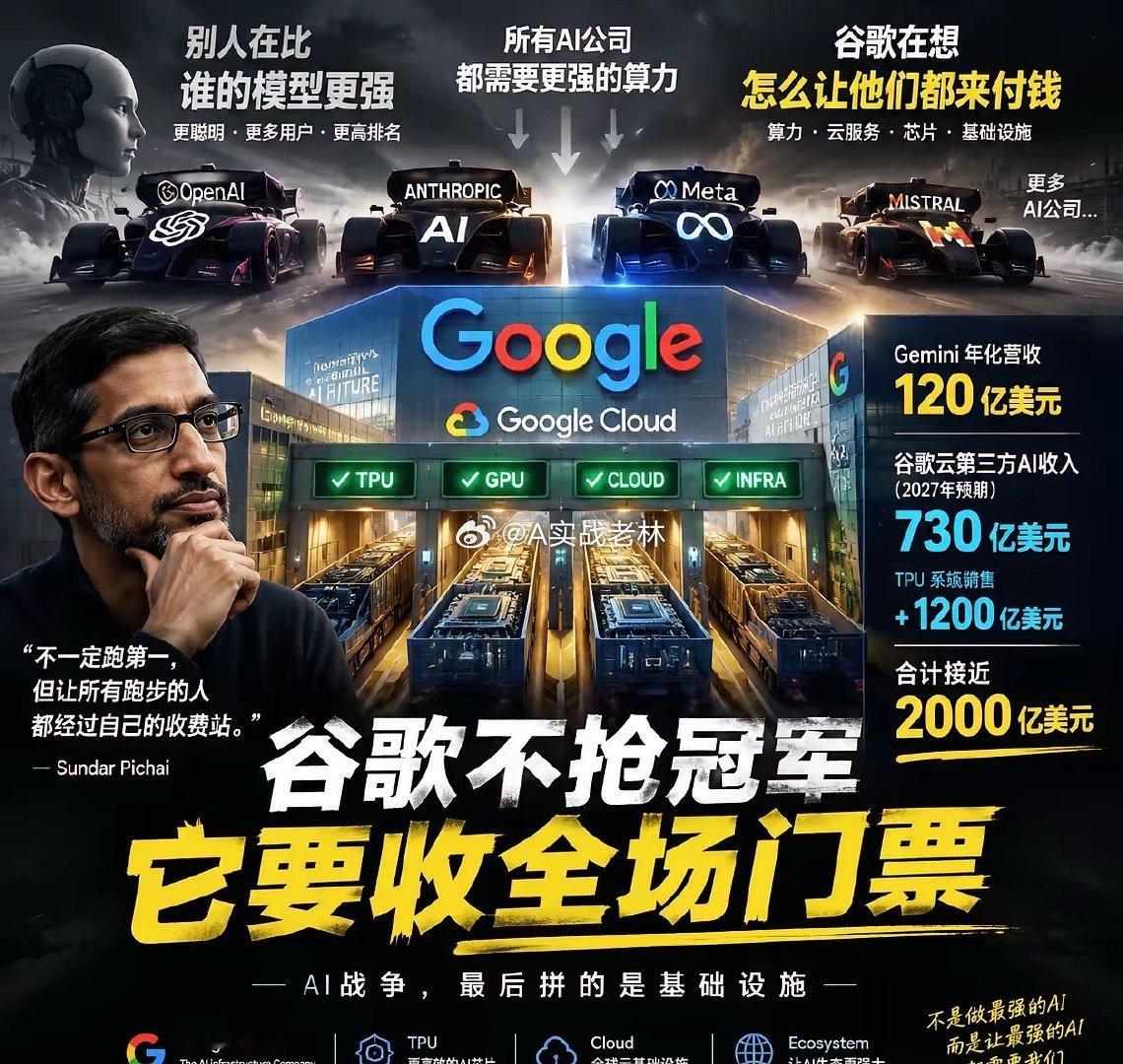 谷歌亲手判了DeepMind死刑，这不是技术问题，这是一道算术题。SemiAna