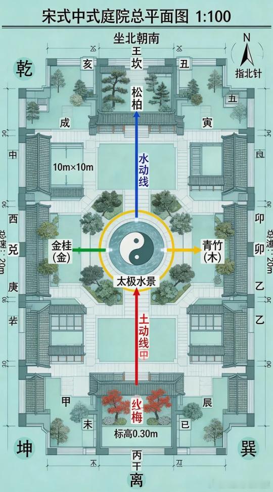 6月24日，五月初十，丙午年 甲午月 己巳日闭日，玄武黑道日吉神宜趋：四相 王日