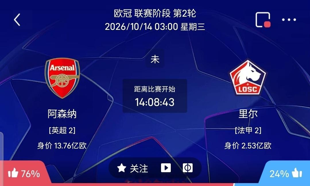 【足球】周二006欧冠方向：阿森纳vs里尔欧冠：阿森纳VS里尔时间：2026-1