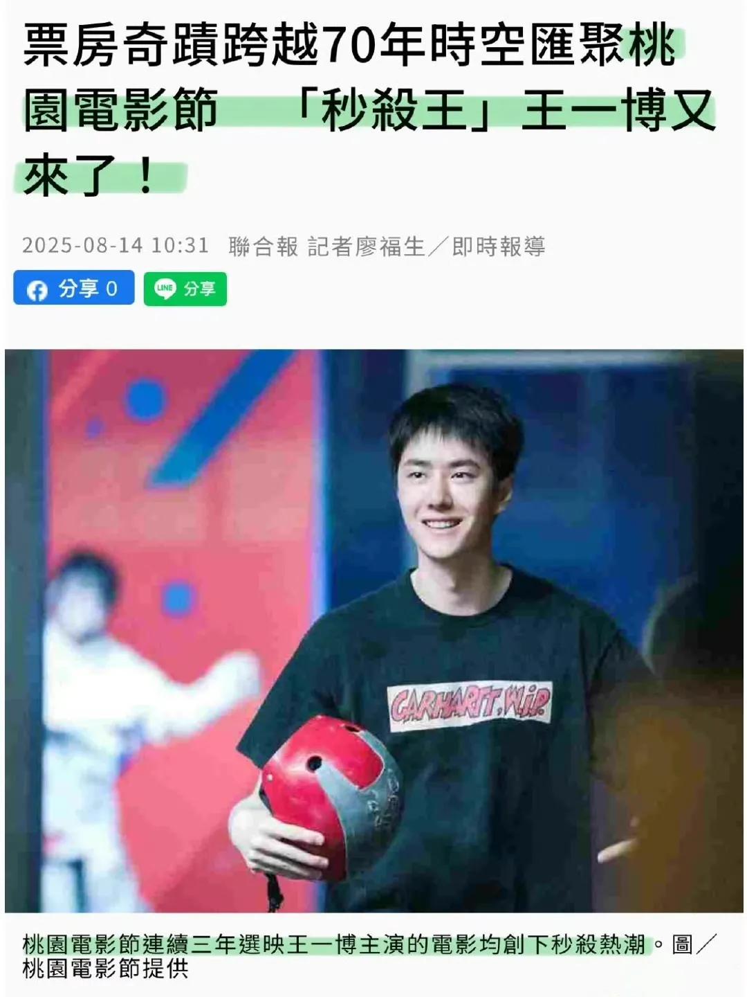 “桃园电影节连续三年选映王一博的电影均创下秒杀热潮”[赞]。
台媒称王一博为“票