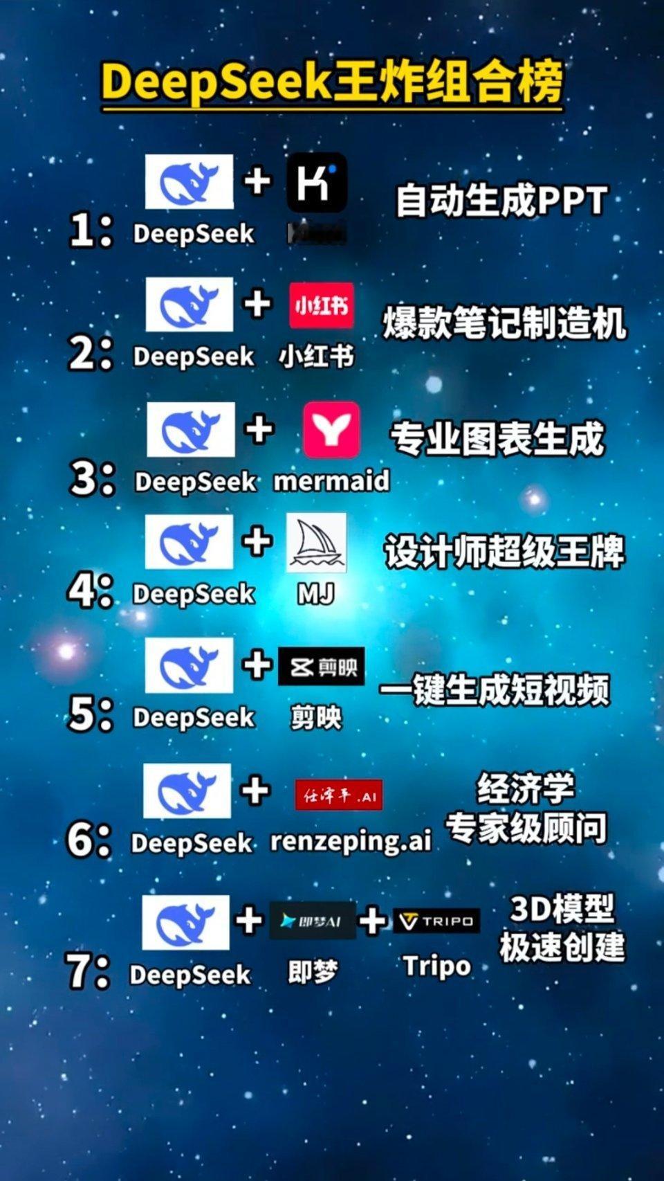 微信DeepSeek王炸组合  虽然微信接入之后能够给DeepSeek带来很大流