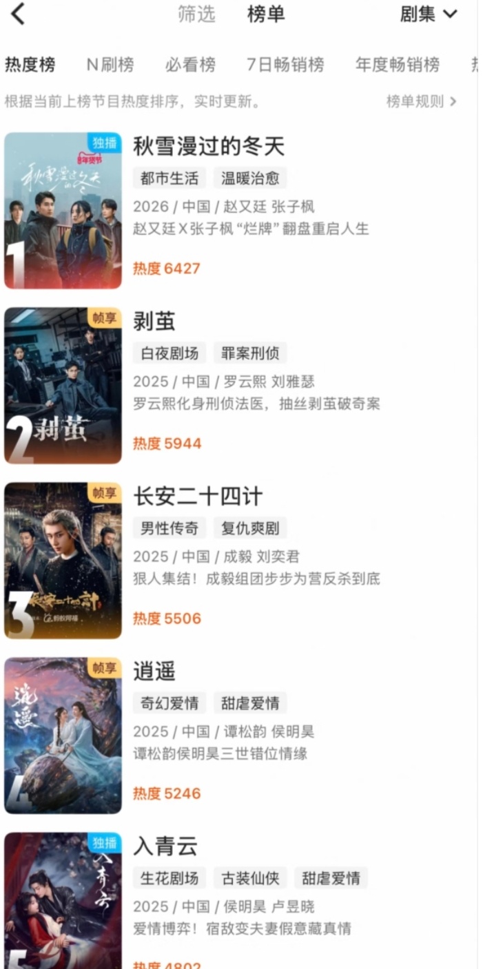 👖这排播真迷，没有大古偶可以上了吗？ 