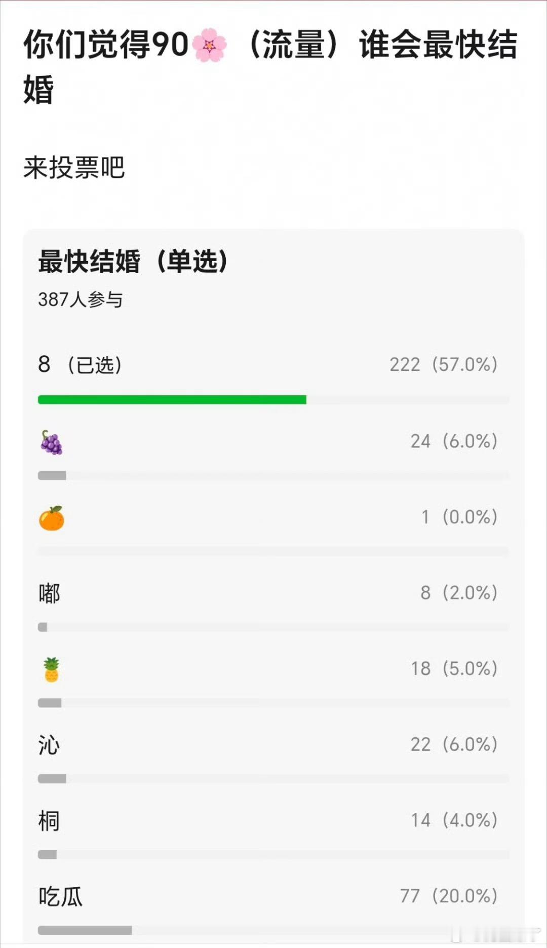 口碑有 