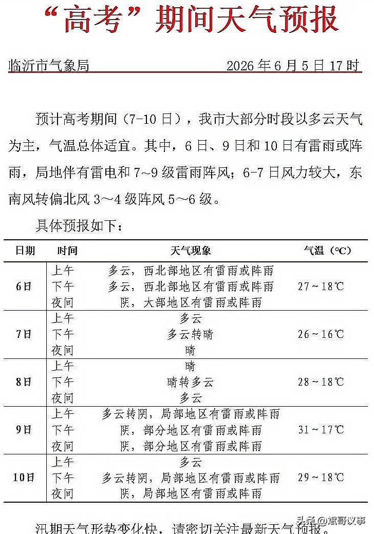 临沂市最新［高考期间】天气预报预
高考天气 临沂天气