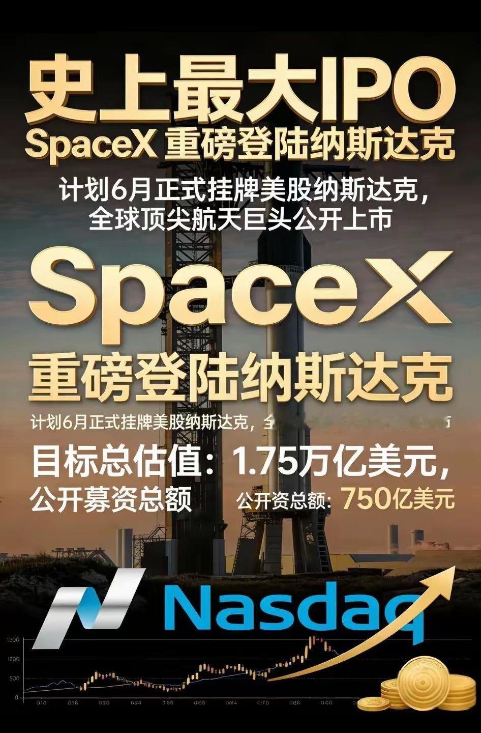 SpaceX即将上市，为规避政治风险，禁止中国客户认购股票。 
