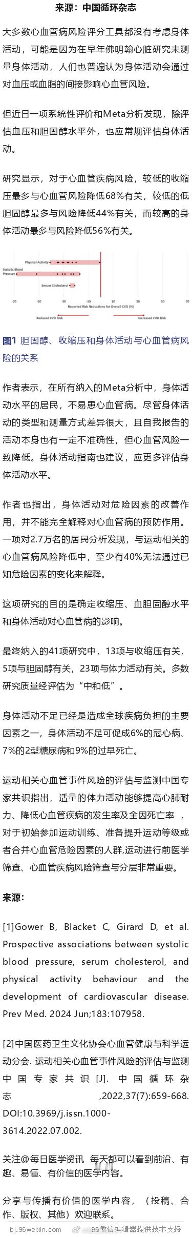 防心血管病，应常规评估身体活动！Meta分析研究显示，对于心血管疾病风险，较低的