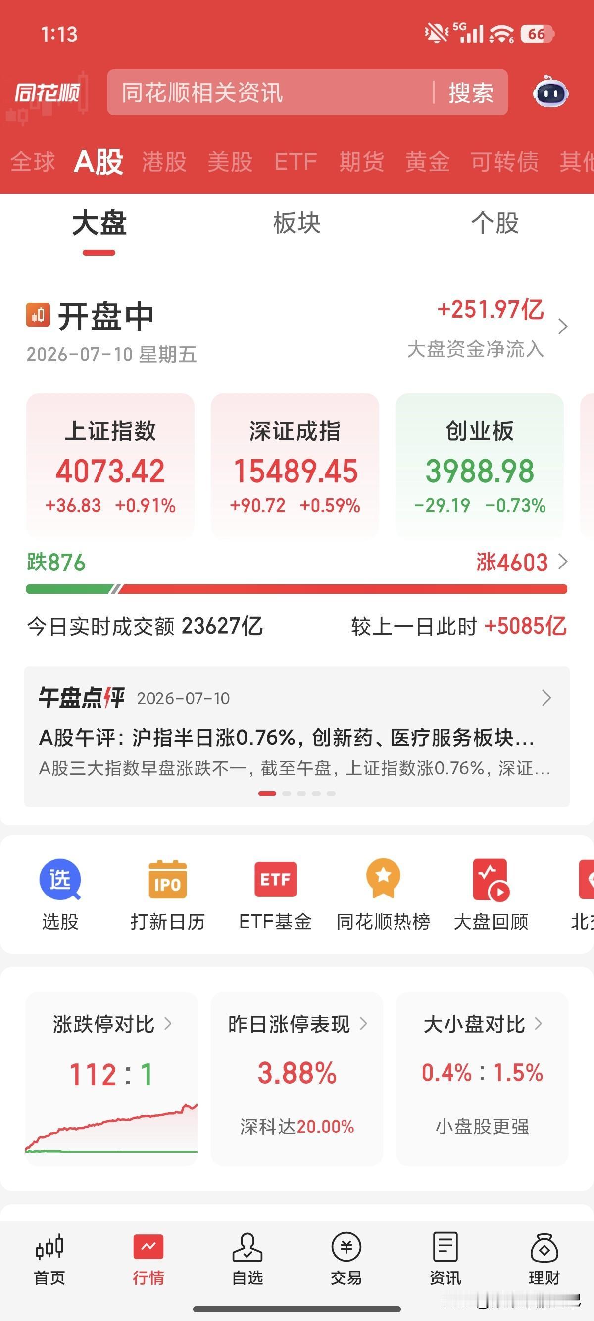 昨天刚有人喊出其他全退市，只留下科创板。今天立马老登像是受到了威胁一样，感觉再要