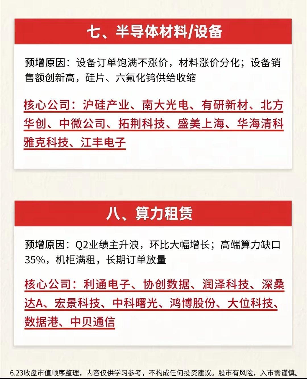 中报业绩预期集中兑现，八大高景气赛道率先迎来利润爆发步入中报业绩窗口期，市场资金