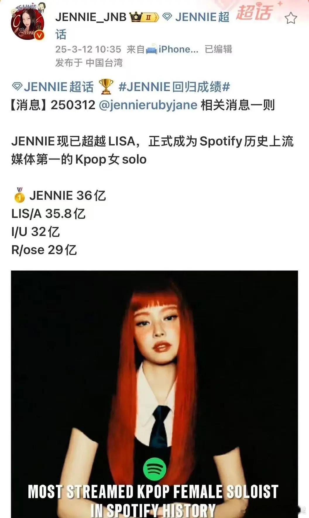 Jennie已超越Lisa，成为spotify历史上流媒第一的kpop女solo