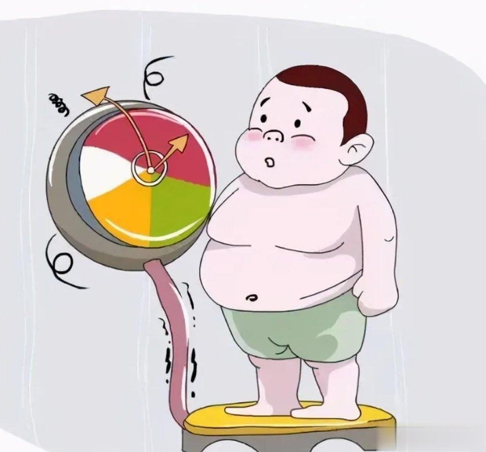 肥胖的四种类型肥胖我们从中医上讲就分为四种类型，每一种类型我们调理方式都不一样。