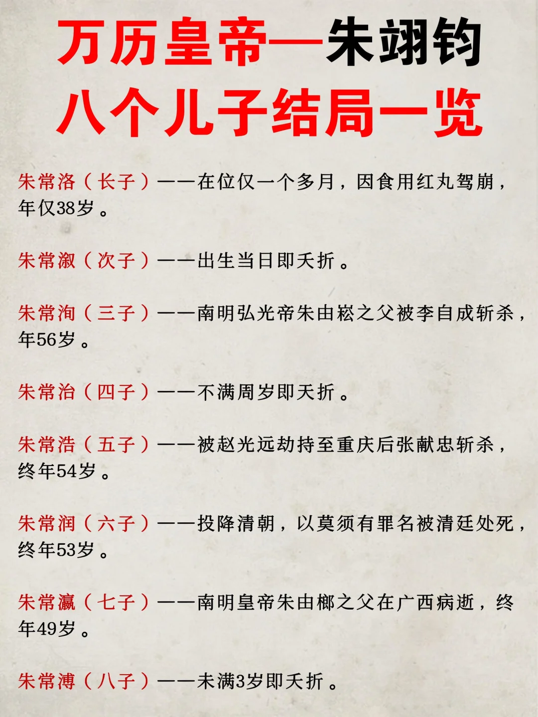 万历皇帝—朱翊钧八个儿子结局一览！