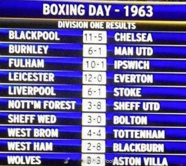 又到了节礼日大战，尽管今年的节礼日只剩下了一场赛程，但该翻出来的历史典故还是要翻