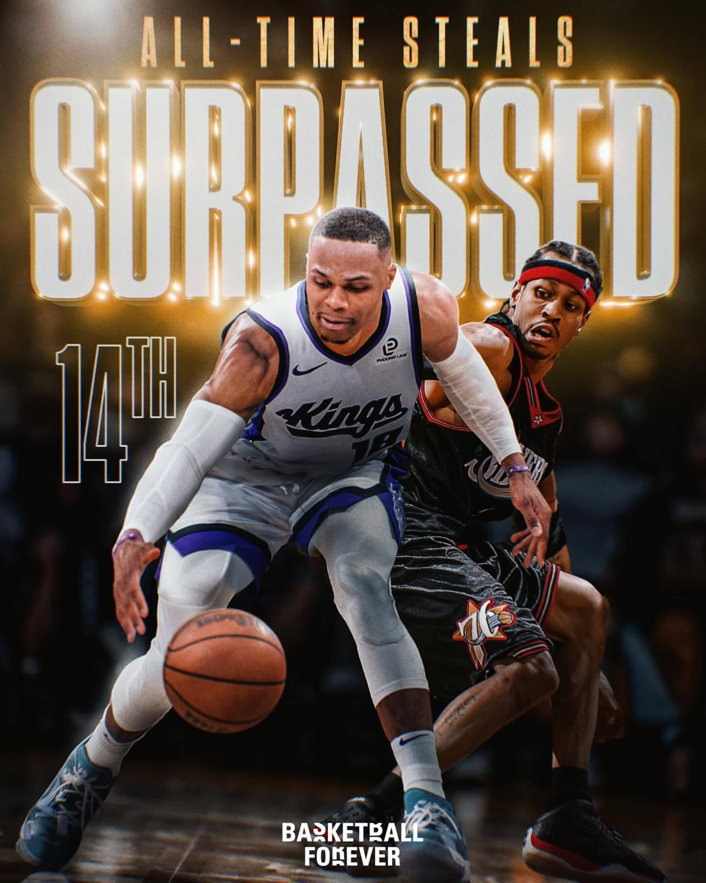 威少今天已经拿到3个抢断，职业生涯总抢断数来到1986次，超越“答案”阿伦·艾弗