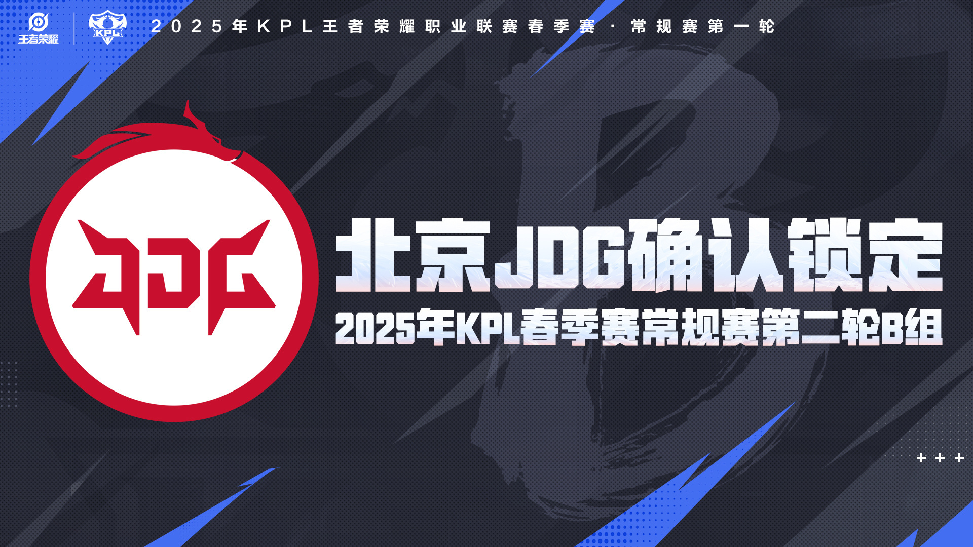 JDG确定第二轮B组 目前1胜4负，锁定2025KPL春季赛常规赛第二轮B组。期