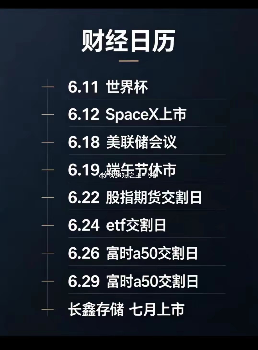 2026.6.14，周末复盘后，草拟六月第三周策略：1、整体上大A仍然在下行调整