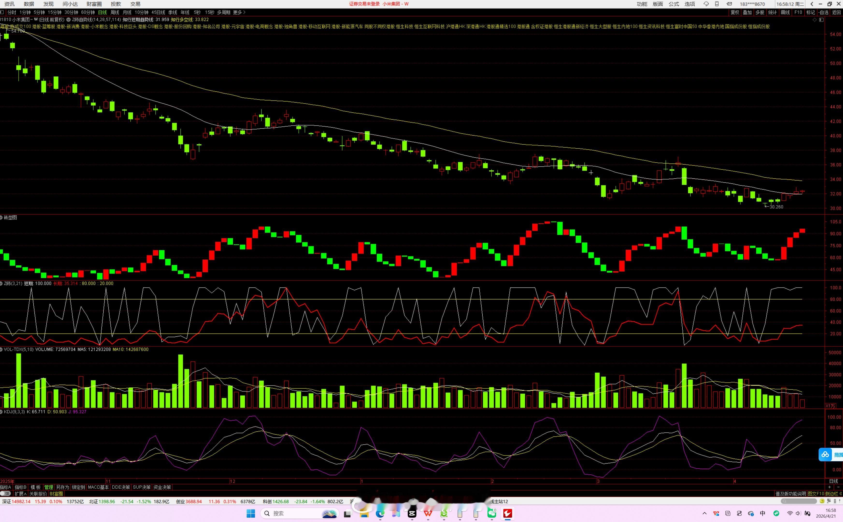 这两天在看 Z哥这个搬砖战法🧱挺有意思啊之前没有好好听课当然，这个只适合大 A