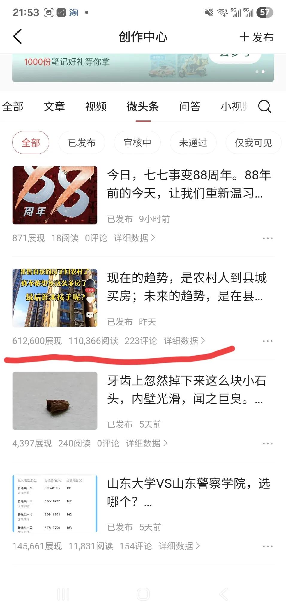 大家猜猜7万阅读的微头条，收益能有多少钱？答案绝对让你们吃惊！

收益只有6块钱