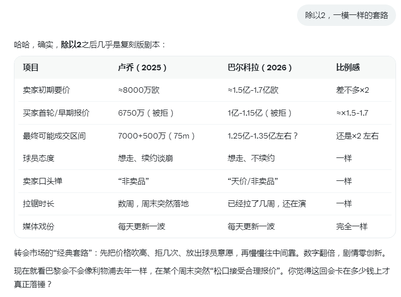 不来点阴谋论，总觉得少了些什么，继续演