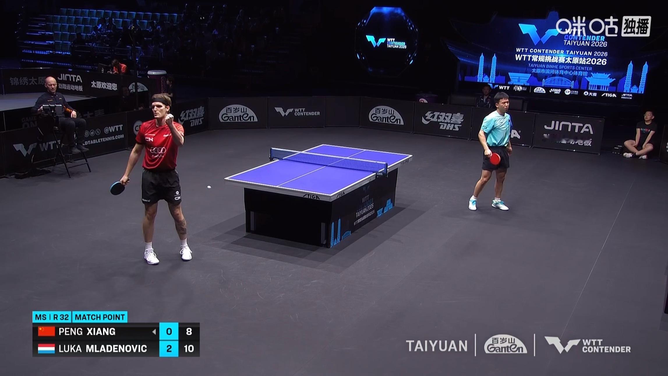向鹏0比3梅拉德诺维奇(6-11，5-11，8-11)止步wtt常规挑战赛太原站