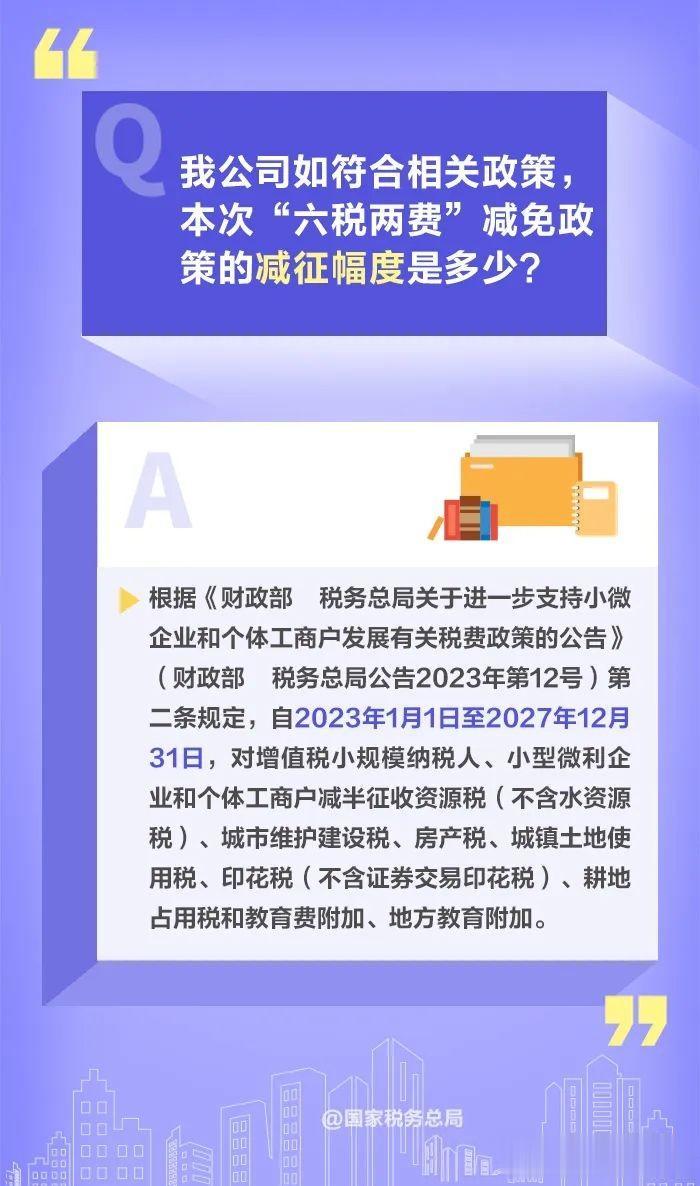 如何享受减半征收“六税两费”优惠政策？一组图教会你
“免责声明：图片、数据来源于